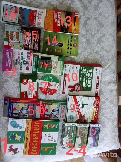 Книги по изучению итальянского языка