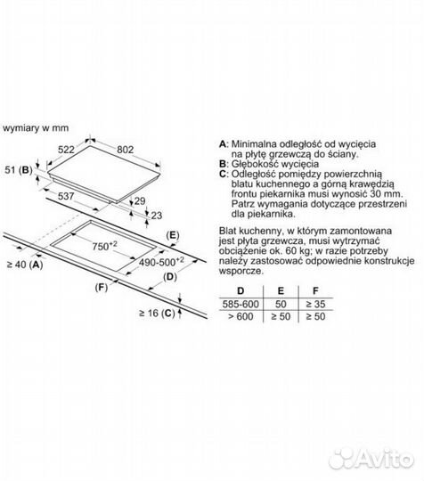 Индукционная плита Bosch piv851fc5e — 80см