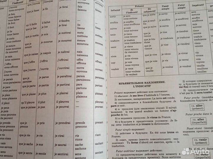 Краткий справочник школьника