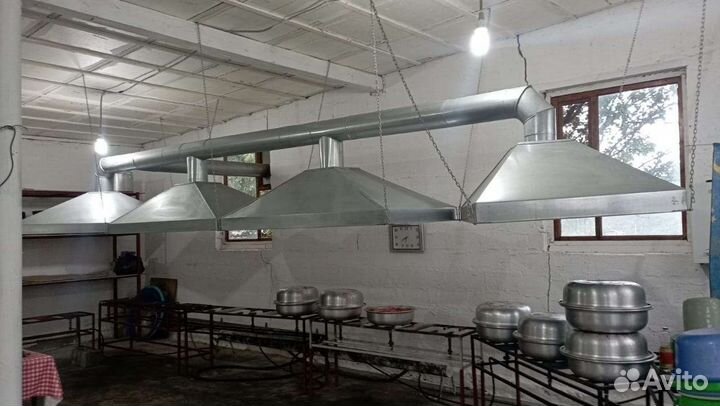 Оборудование для кухни бу