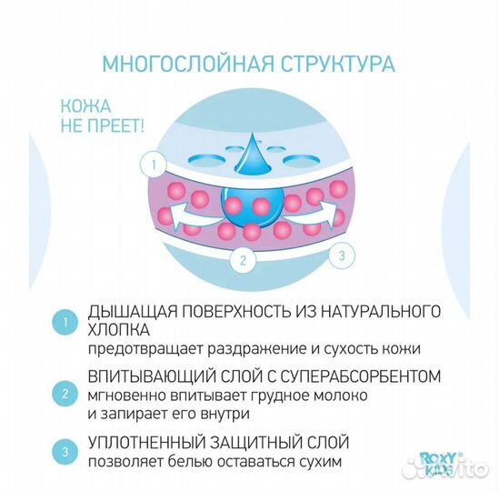 Прокладки для груди