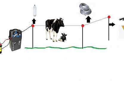 Схема подключения электропастуха агри
