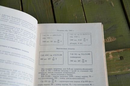 Таблицы стрельбы из стрелкового оружия 5,45 и 7,62