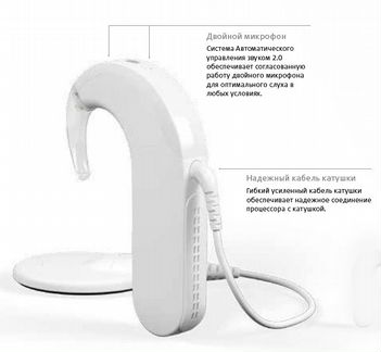 Продам новый аудио процессор Sonnet