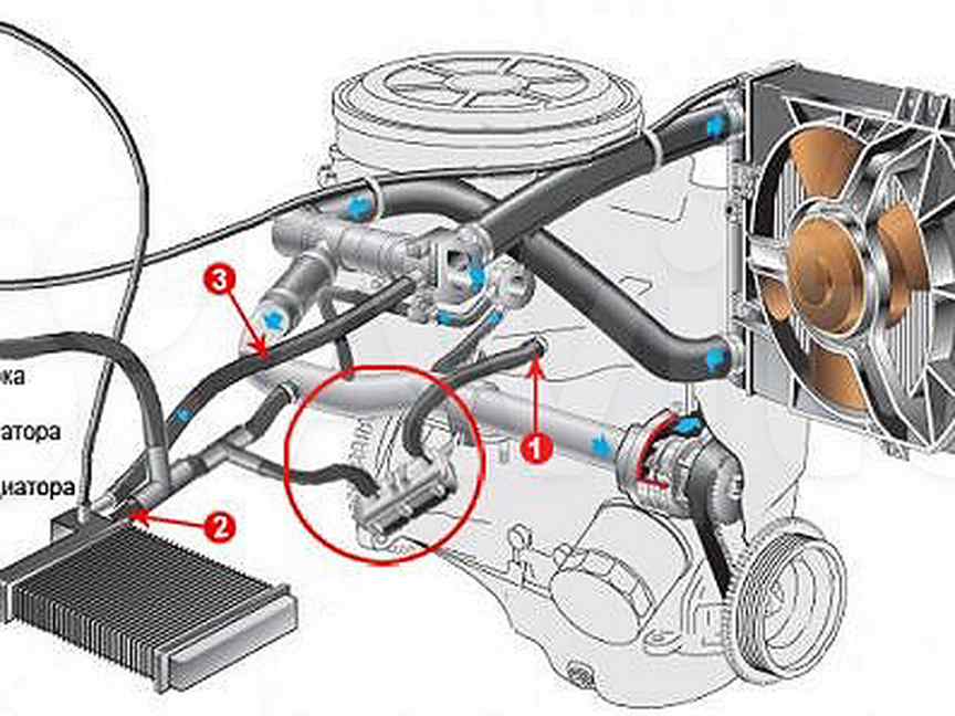 Система охлаждения двигателя ваз 2110. Предпусковой подогреватель двигателя ВАЗ 2112. Система охлаждения двигателя ВАЗ 2115. Система охлаждения 2110 8 клапанная. ВАЗ 2112 система охлаждения двигателя 16.