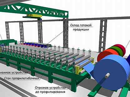 Схема станка для производства профнастила