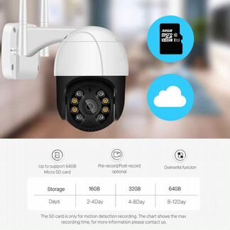 NEW IP-камера наружная беспроводная1080P,PTZ,Wi-Fi